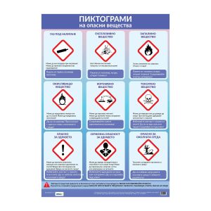Office 1 Ученическо табло ''Пиктограми на опасни вещества'', 70 x 100 cm
