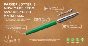 Химикалка Parker Royal Jotter Originals Recycled, зелен