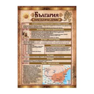 Учебно помагало по история на България,12 страници ,А4, ламинат