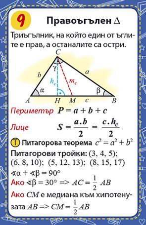 Математически карти 5-7 клас