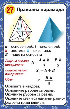 Математически карти 5-7 клас