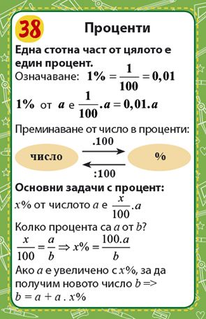 Математически карти 5-7 клас