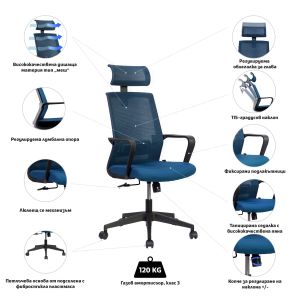 Директорски стол RFG Smart HB, дамаска и меш, Tilt механизъм, до 120 kg, тъмносиня седалка, тъмносиня облегалка