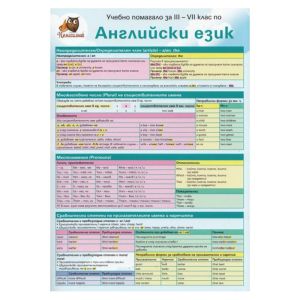 Учебно помагало A3 3-7кл английски език