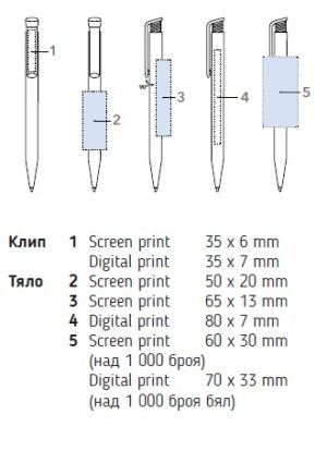 Химикалка Senator Super-Hit Polished 2883,  cyan