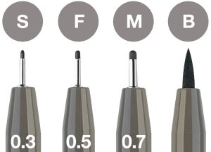 Faber-Castell Тънкописец Pitt, S, F, M, B, топлосив, 4 броя