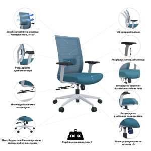 Ергономичен стол RFG Snow W, дамаска и меш, Multi-function механизъм, до 120 kg, светлосиня седалка, светлосиня облегалка