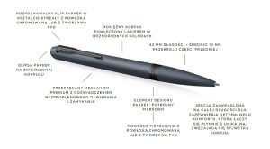 Химикалка Parker Meridian, СИН BT