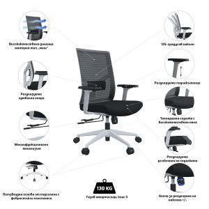 Ергономичен стол RFG Snow W, дамаска и меш, Multi-function механизъм, до 120 kg, черна седалка, черна облегалка