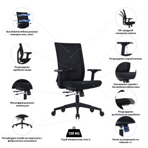 Ергономичен стол RFG Snow Black W, дамаска и меш, Multi-function механизъм, до 120 kg, черна седалка, черна облегалка