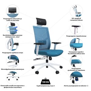 Ергономичен стол RFG Snow HB, дамаска и меш, Multi-function механизъм, до 120 kg, светлосиня седалка, светлосиня облегалка